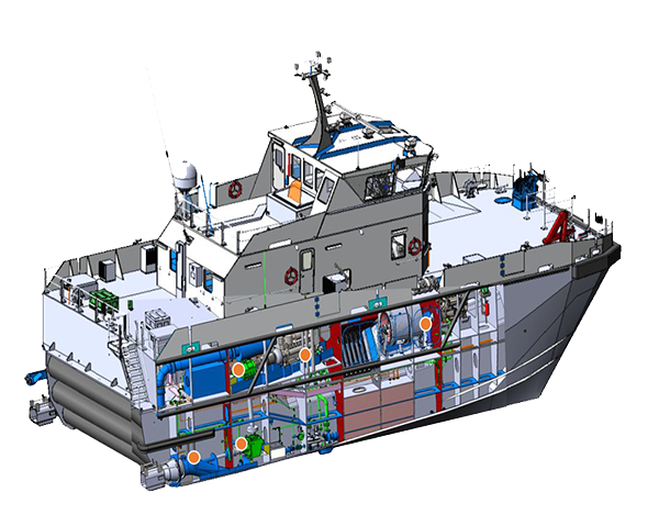 Gemi İnşaatı ve Tasarımı